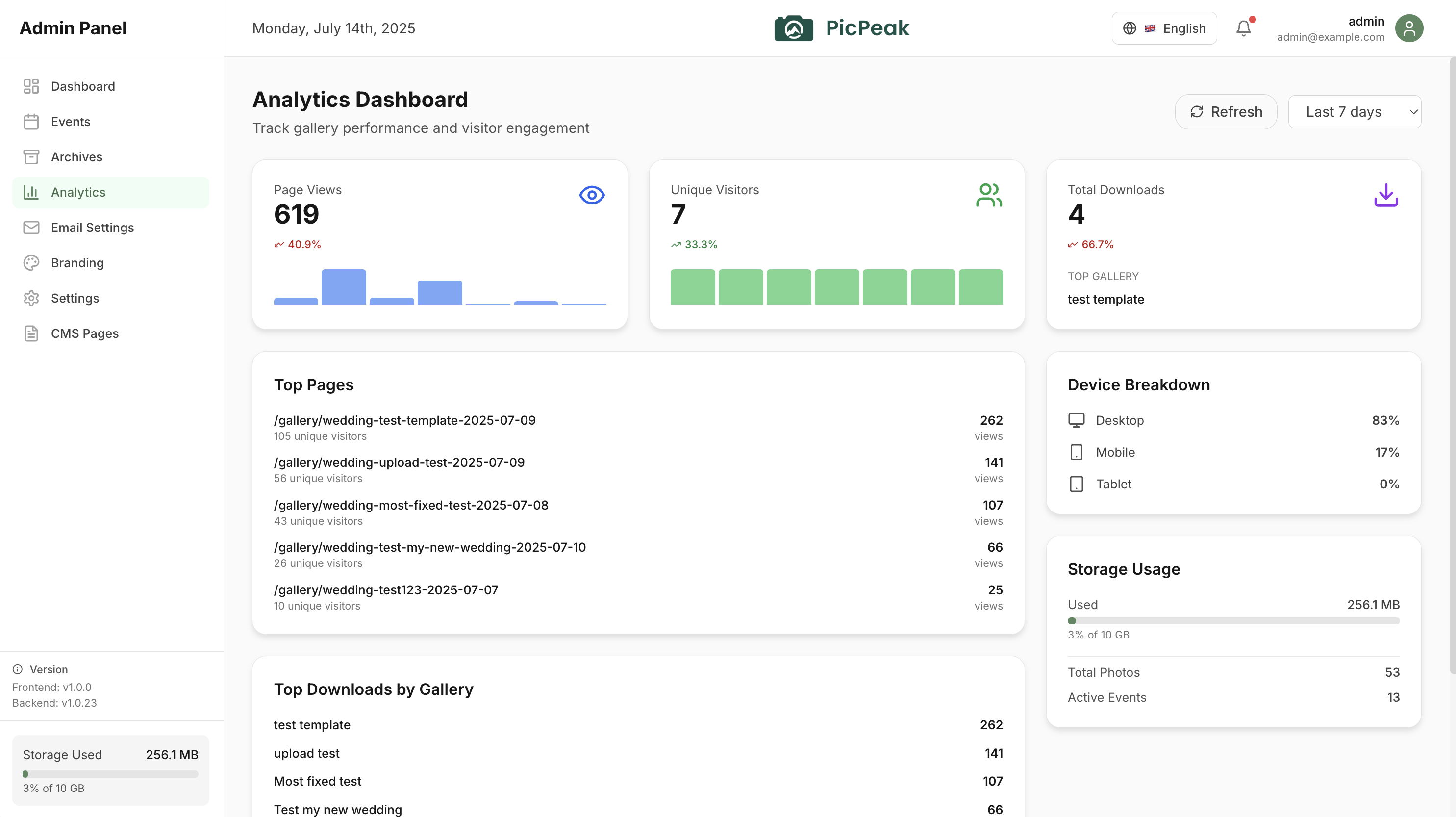 PicPeak Analytics Dashboard